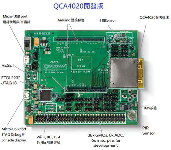 QCA4020 CDB開發版介紹